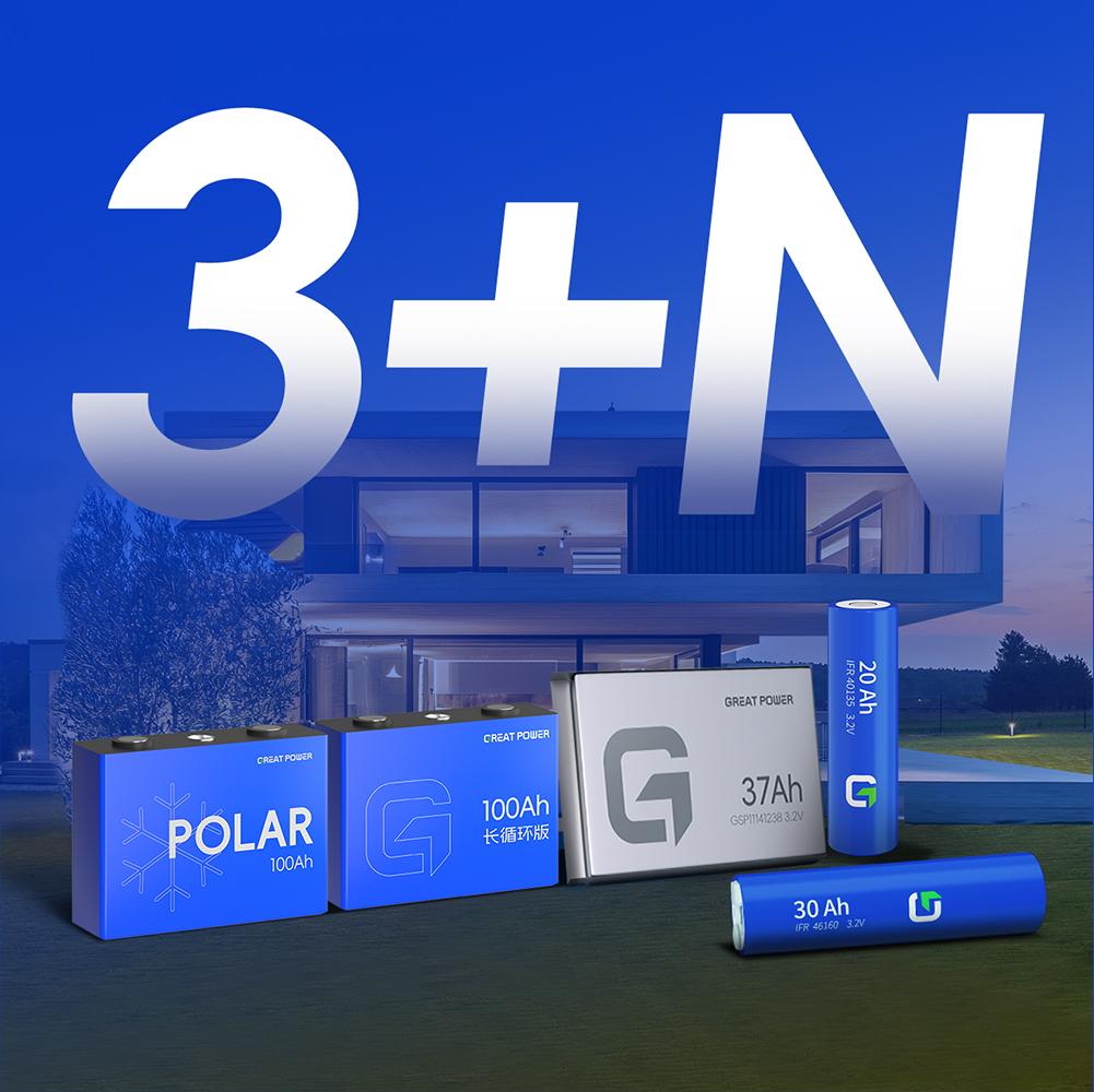 何以多年稳居全球TOP3？ 一文了解6731· mo顶级游戏娱乐能源户储电芯的“3+N”布局