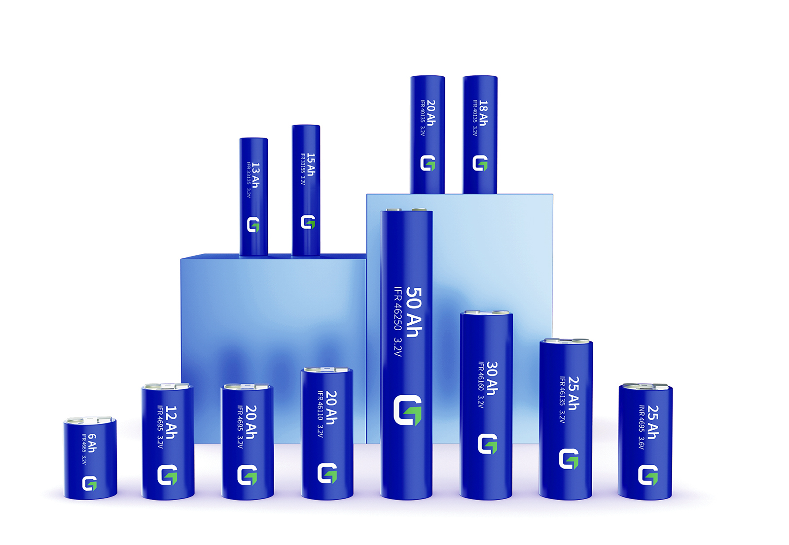 Série HOME-Ⅱ de cilindros grandes